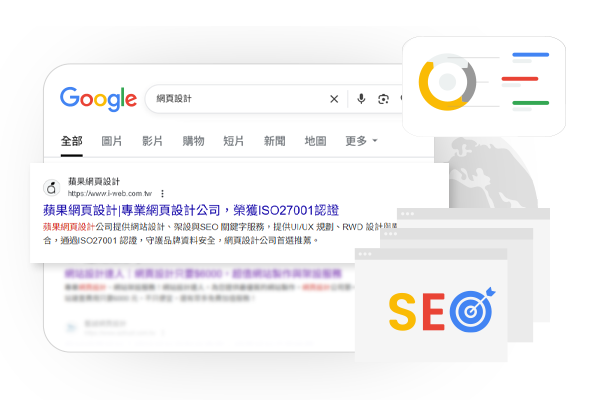 Google SEO關鍵字優化