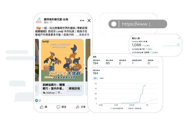 廣告投放 流量馬上進站
